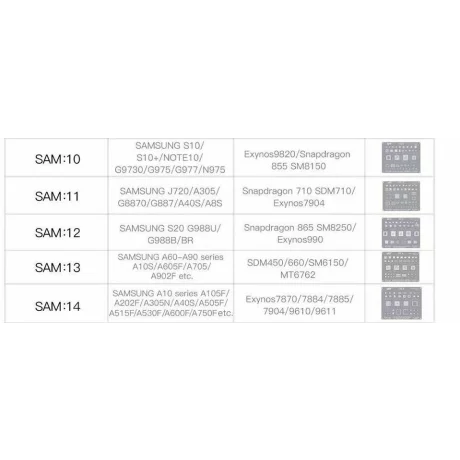 Sita BGA reballing MaAnt Samsung (A-series V14)